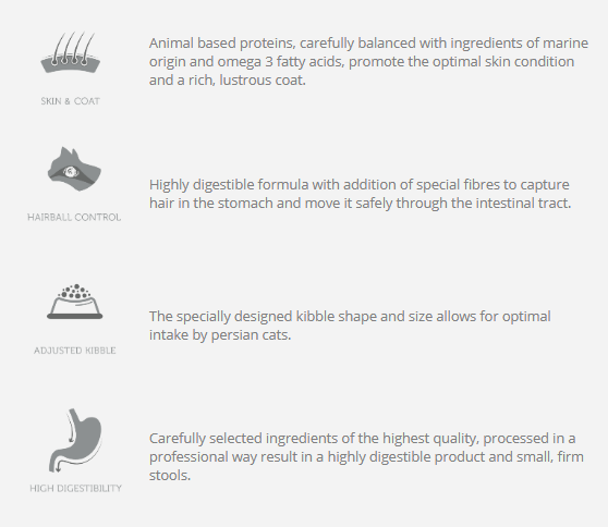 Nature protection cat outlet food ingredients